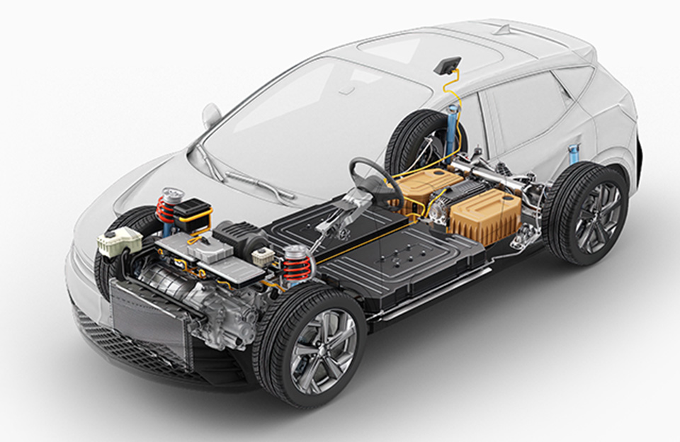 Automotive