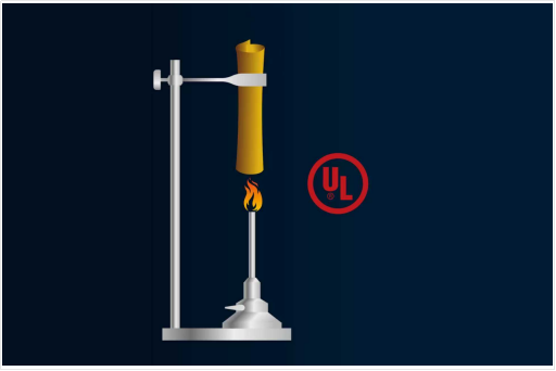 Flame Retarding